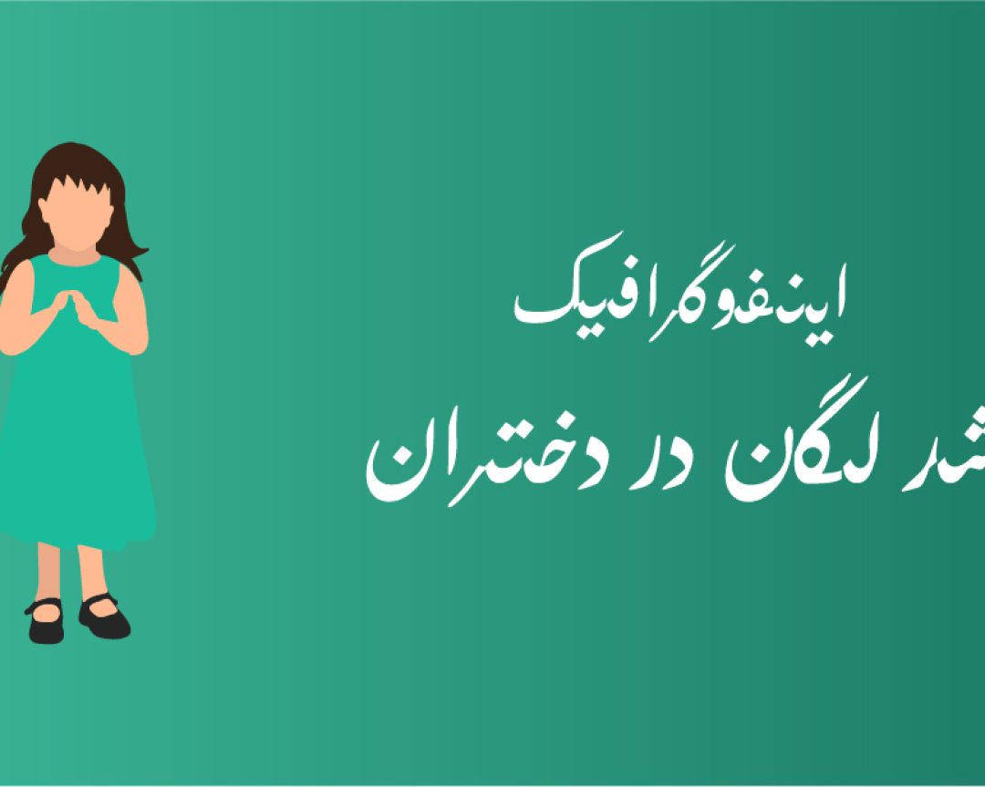 اینفوگرافیک: رشد لگن در دختران