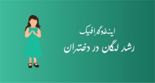 اینفوگرافیک: رشد لگن در دختران