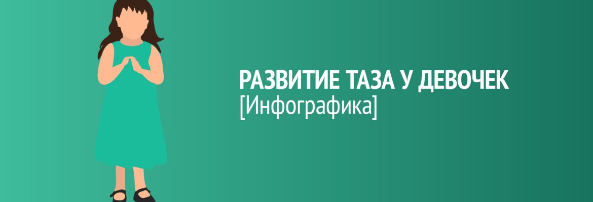 Инфографика: развитие таза у девочек