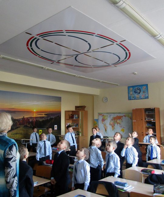 Гендерный подход в младшем школьном возрасте и особенности проявления тревожности