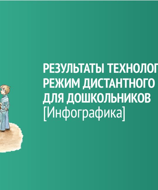 Результаты технологий Базарного: режим дистантного зрения для дошкольников