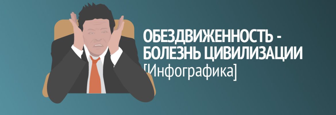 Инфографика: обездвиженность — болезнь цивилизации
