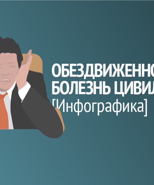 Инфографика: обездвиженность — болезнь цивилизации